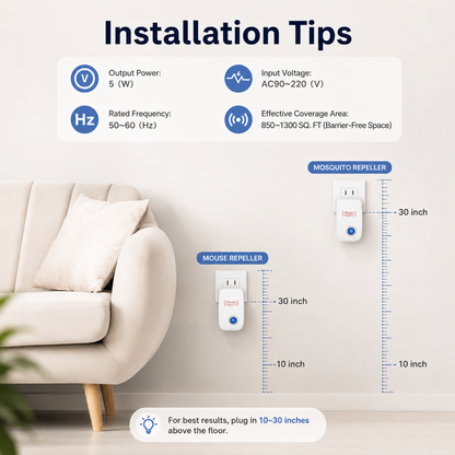 Pest Reject™ – Powerful Ultrasonic Pest Repeller(Buy 1 Get 1 Free)